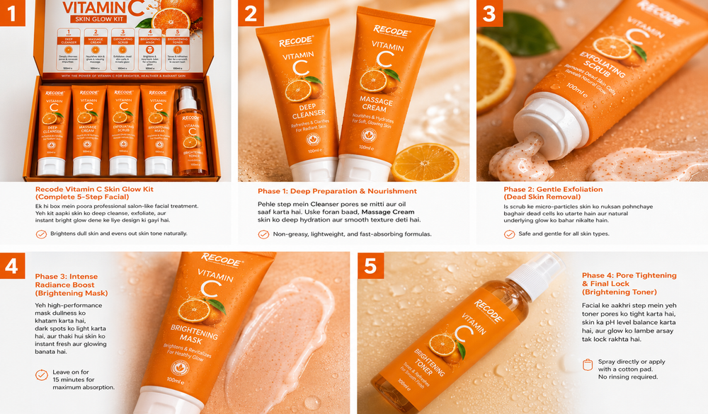 Recode Vitamin C Skin Glow Kit – Complete 5-Step Professional Salon Facial System